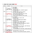 대로1-13 이미지