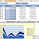 엑셀2010 기초 이미지