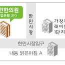 한민한의원 이미지