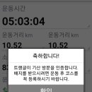 명곡천 티스토리