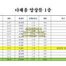 오스카 당구장 이미지