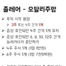 서아송피부과의원 이미지