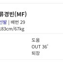 백록기 u17 [ 7월20일 서울경신고 0:1 경기용인시축구센터u18덕영] 경기풀영상[경빈 선발 36&#39;퇴장 이미지