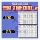 동아수출포장