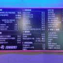 수변로52번길 | 부개역 통닭 맛집 [치킨 선도부] 찐 후기