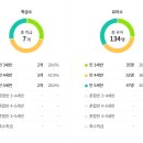 우촌유치원 이미지