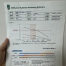 큰사랑산부인과의원 | 다낭성증후군 임신준비 후기 나팔관조영술 배란유도제 수지마리아의원 산부인과 이경희 원장님