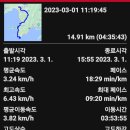 송지면사무소 | 서해안 땅끝~송지면