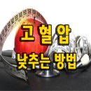 고혈압 낮추는 방법 이미지