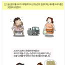 우리들유통