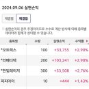 에스엠이노베이션 이미지