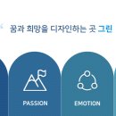 파워포인트 주말반 이미지