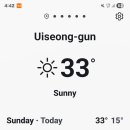 오늘 일요일 의성 33도 이미지