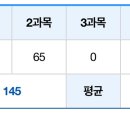 한달걸린 컴활 2급 필기 합격 후기.. 이미지