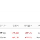 서린메디칼 이미지