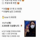 2021년 11월 학습 태도 이미지