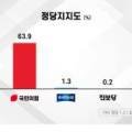 엔에스피통신영남(주)