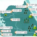 백도오토캠핑장 티스토리