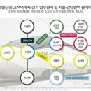 권선구 시민회관 이미지