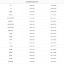 브람스안경원 이미지