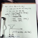 인켈 프로8 스피커