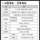 한국은행 피트니스 이미지