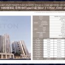 한남동168 이미지