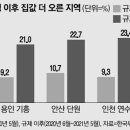 지정17 이미지