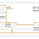국립관세박물관 이미지