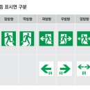 네오정보통신 네이버블로그