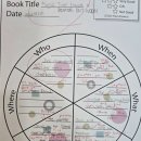 이챕터스영어독서학원 | 광진구 구의동 영어도서관 우리 아이 영어원서 읽기 이챕터스 광진점 추천