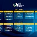 2018년 U-16,U-19,U-23 AFC 대회 조편성 총정리 이미지