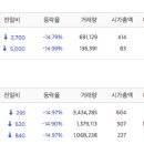 (주)한창산업개발 이미지
