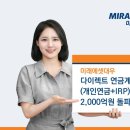 대우 이미지