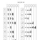 한글 자음/모음 쓰기 순서 이미지