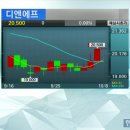 디와이전기산업