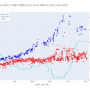 종합건물관리 세화 이미지