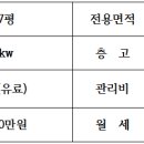 디지털합동공인중개사사무소 이미지