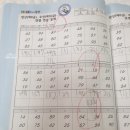 국쌤주산암산주산교습소