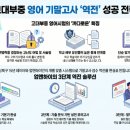 고대하이영어학원