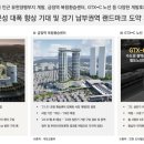 유천팩토피아프라자(유천프라자) 이미지