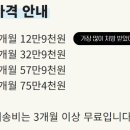 백록담한의원 | 백록담 한의원 다이어트약 내돈내산 솔직후기(비추)