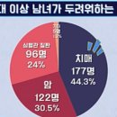 솔명 이미지