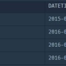 뽑기 N 뽑기 이미지