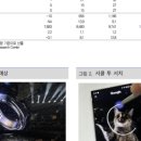 디에스소프트