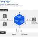 디엔디서비스 이미지