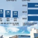 보물단지 이미지