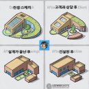 샌디브라운