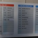 선바위관광지관광안내소 이미지