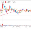 ♣06월 27일 주요 뉴스 이미지